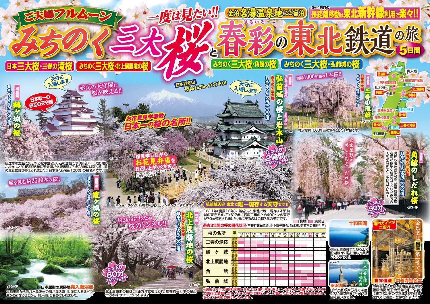 ご夫婦フルムーン みちのく三大桜と春彩の東北鉄道の旅5日間 - 山陽エリア